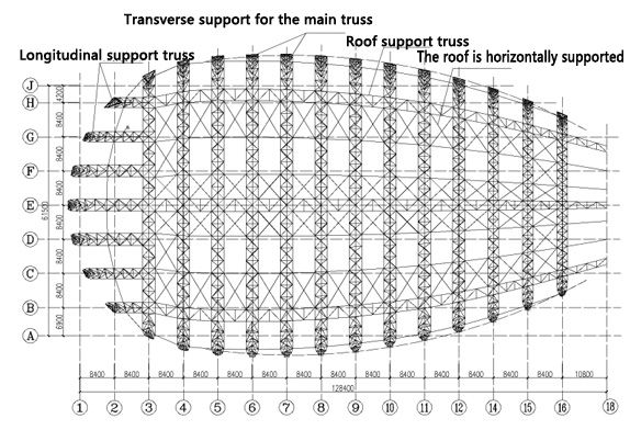 Plane diagram of steel structure system