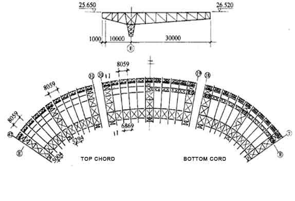 Comprehensive stadium canopy structure