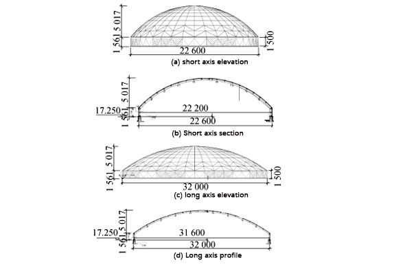 glass dome roof construction