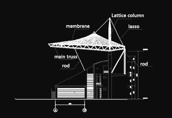 membrane roof 