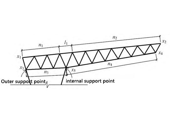 Radial truss elevation