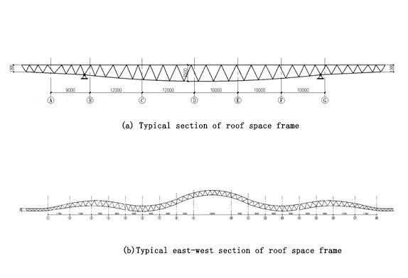 railway station butterfly roof design