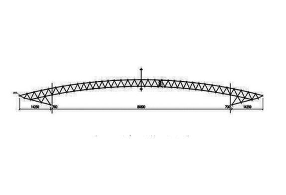 space frame structure.