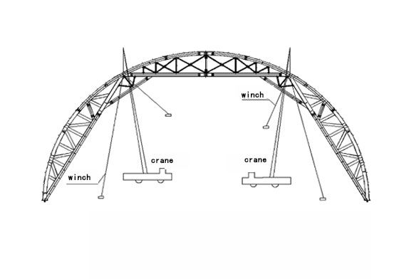Steel frame roof lifting