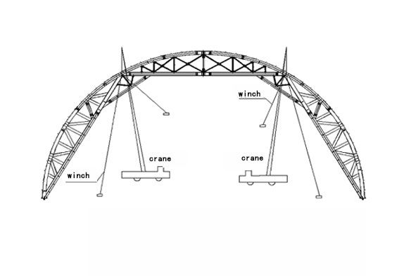 Steel frame roof lifting