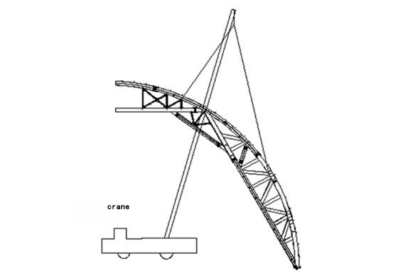 Steel frame lifting