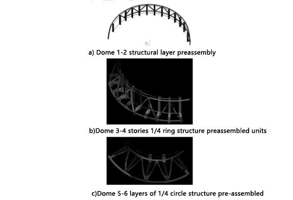 dome construction