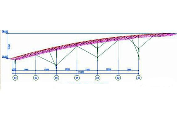 Steel support beams in airport terminals