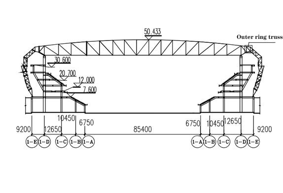 gymnasium structure