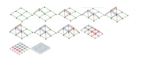 Flowing demonstration of space frame project installation