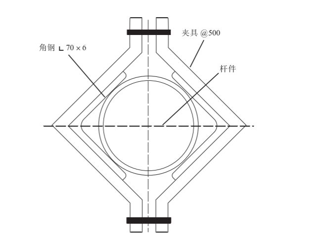 Schematic diagram of rod reinforcement device