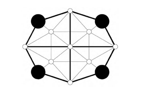 Schematic diagram of starting frame nodes